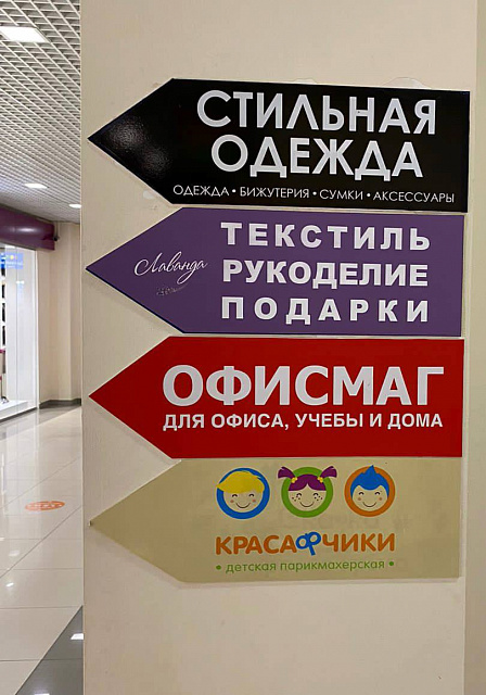ПВХ таблички